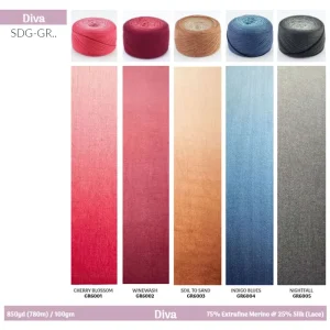 Accueil 1 Symfonie Diva Gradient : Une Sublime Laine Mérinos-Soie en 5 Coloris